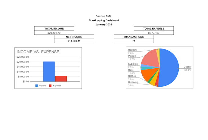 do accurate bookkeeping and organize your data in excel